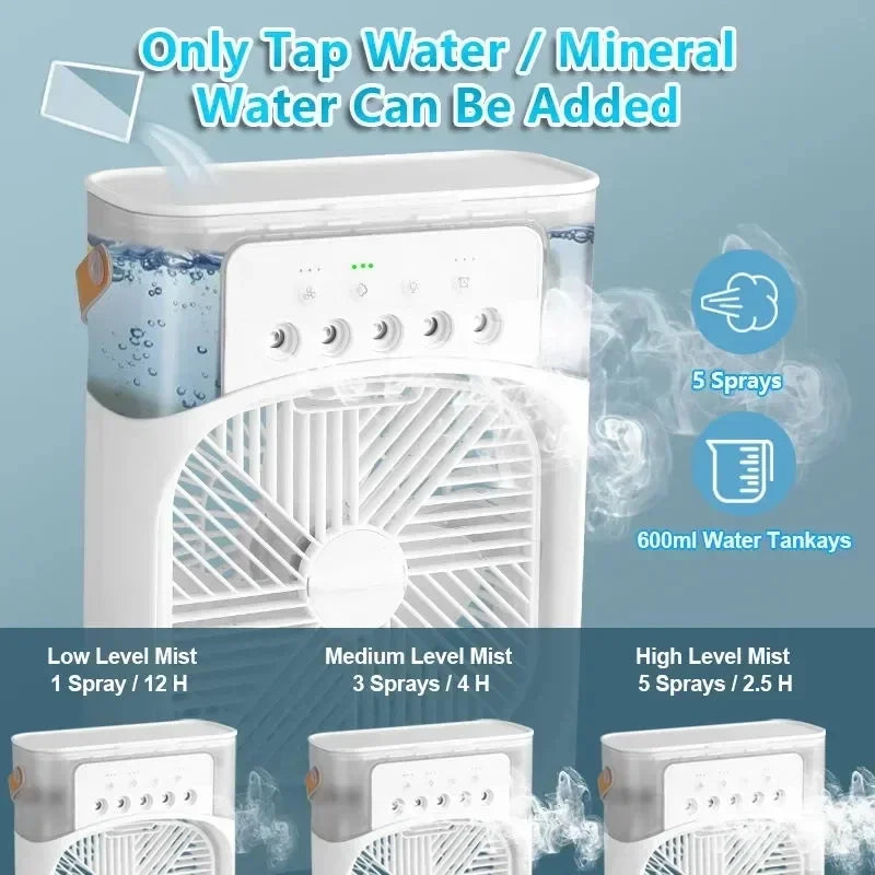 Mivora 3-in-1 Portable Air Cooler Fan & Humidifier