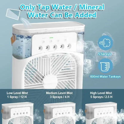 Mivora 3-in-1 Portable Air Cooler Fan & Humidifier