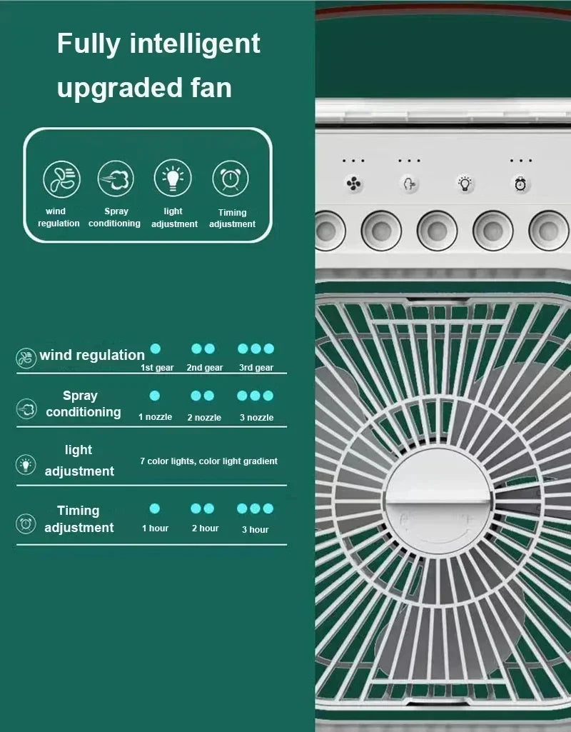 Mivora 3-in-1 Portable Air Cooler Fan & Humidifier